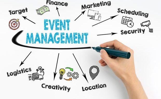 SEO for Event Management Firms in Phoenix